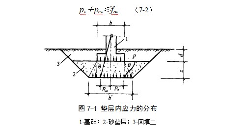 南和地基处理
