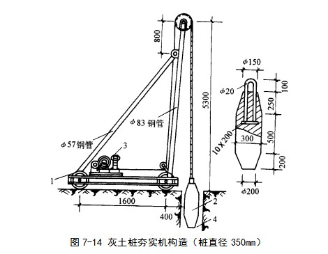 南和挤密桩地基